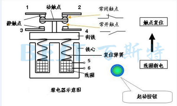 欧姆龙继电器示意图